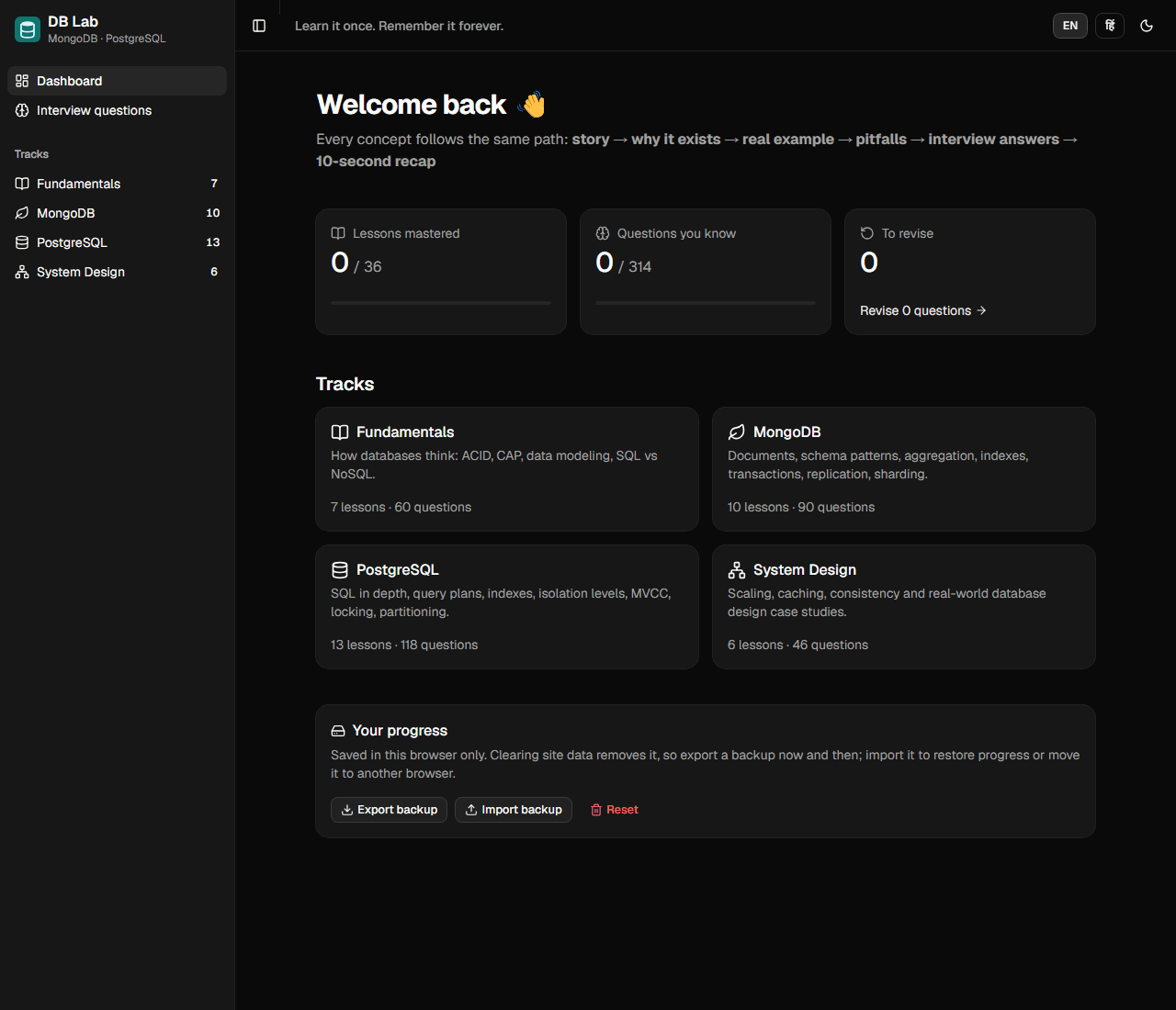 DB Lab dashboard with progress and the four tracks
